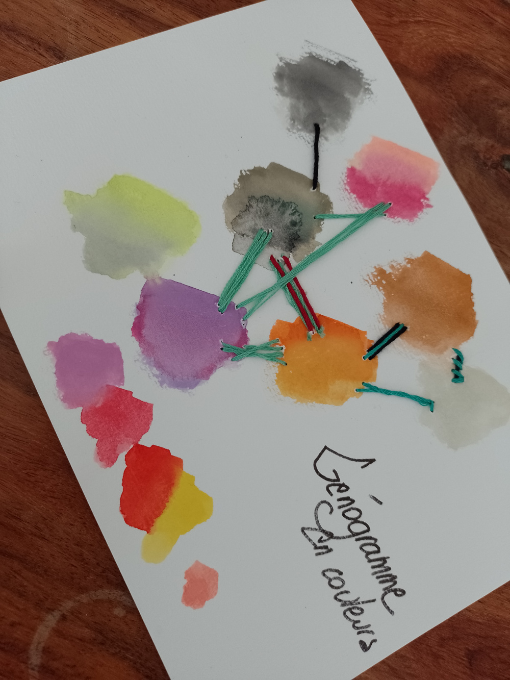 Génogramme en couleurs dispositif d'art-thérapie en analyse transgénérationnelle