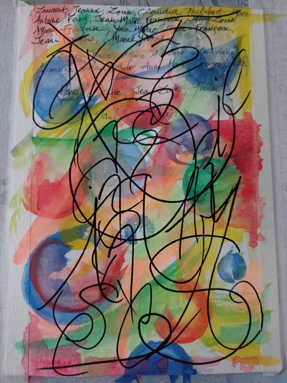 Support de projection, d'élaboration et de transformation en art-thérapie